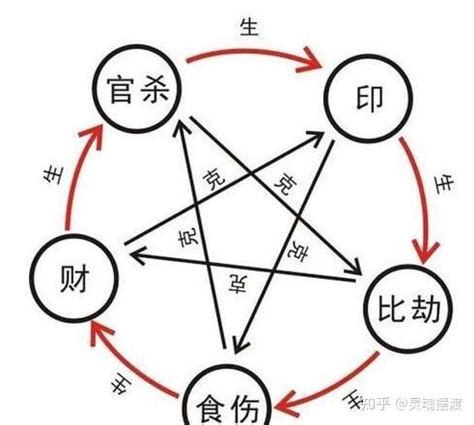 免费命理八字精确分析_什么八字女易离婚,第4张 免费命理八字精确分析_什么八字女易离婚,第4张